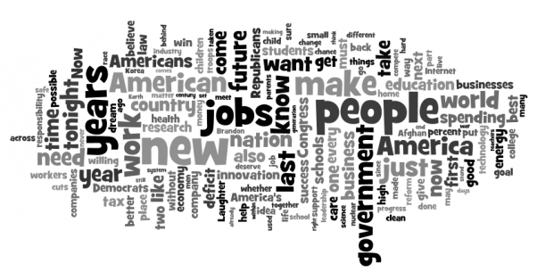 State_of_the_Union_Word_Cloud_20112